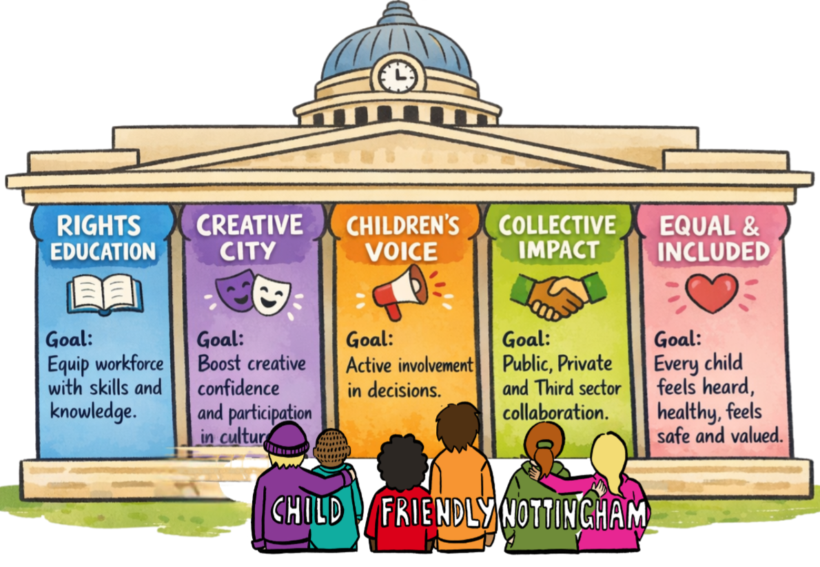 Final Version Story Of Change (1) Illustration